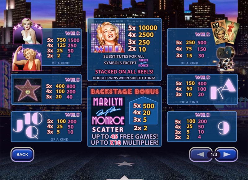 £1110 no deposit casino bonus at Euro Palace Casino