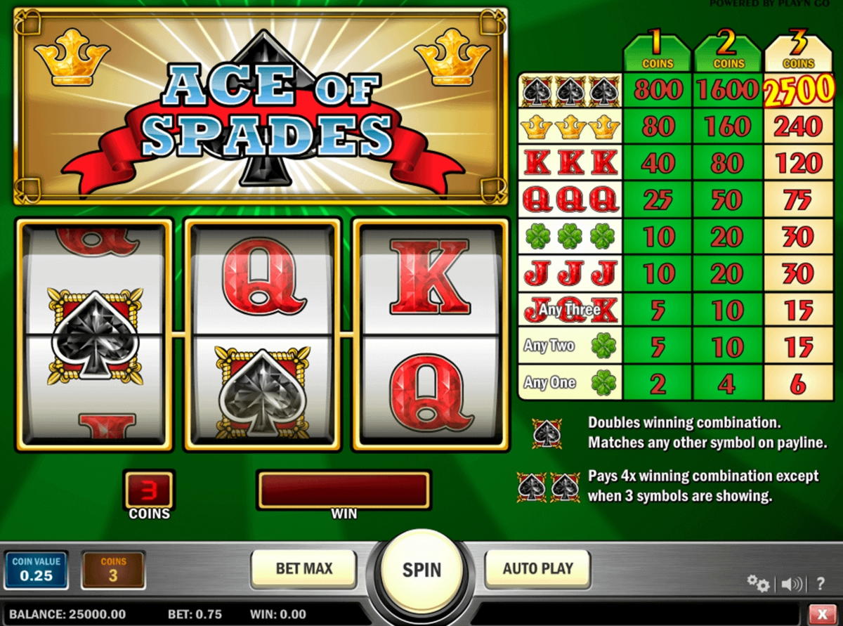 €705 Daily freeroll slot tournament at Energy Casino