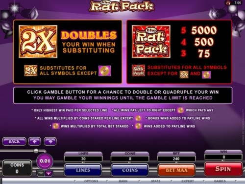 $420 casino chip at Jackpot City Casino