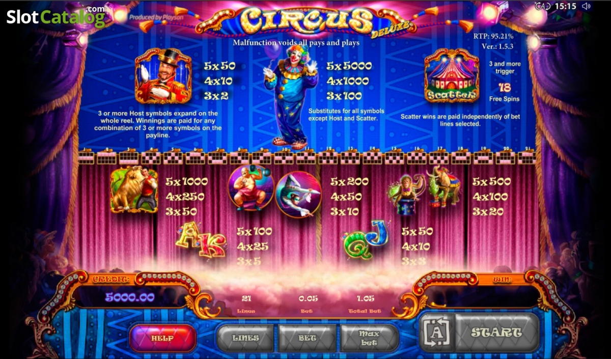 795% Signup Casino Bonus at 777 Casino