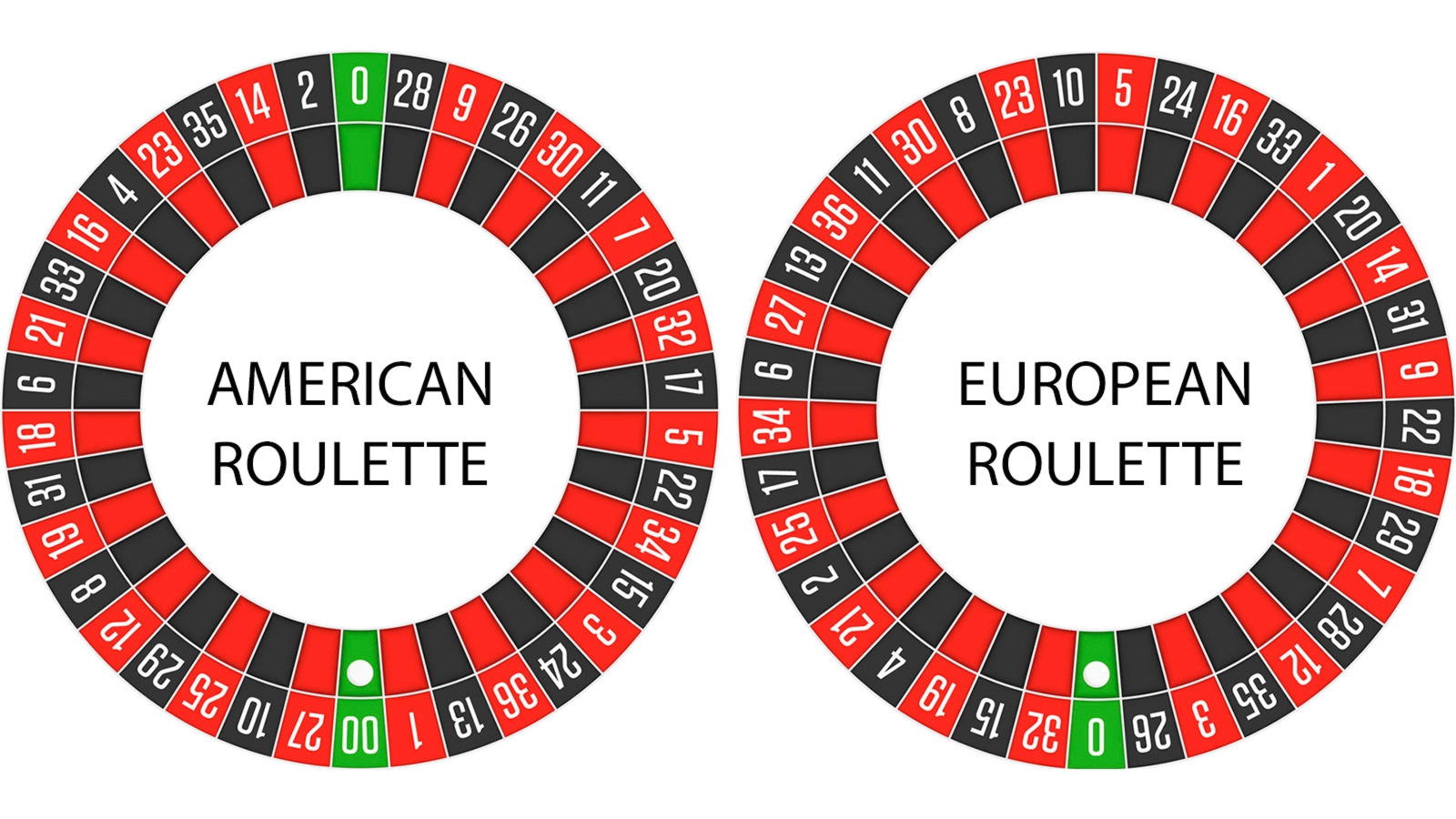11 Free Spins no deposit at Platin Casino