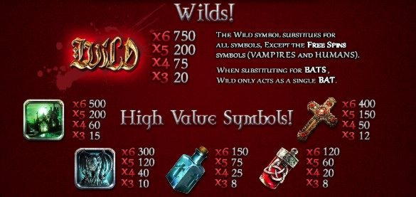 £700 Online Casino Tournament at Casino Heroes