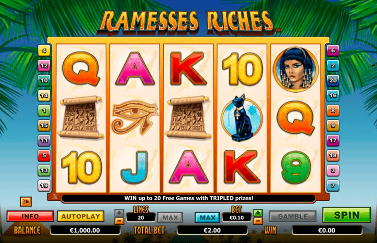 $1935 No deposit bonus casino at Intertops Casino