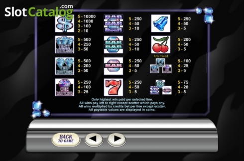 ﻿$890 Mobile freeroll slot tournament at Platin Casino
