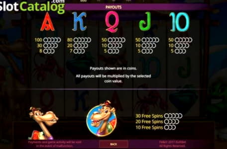 250 Loyalty Free Spins! at Mrgreen Casino
