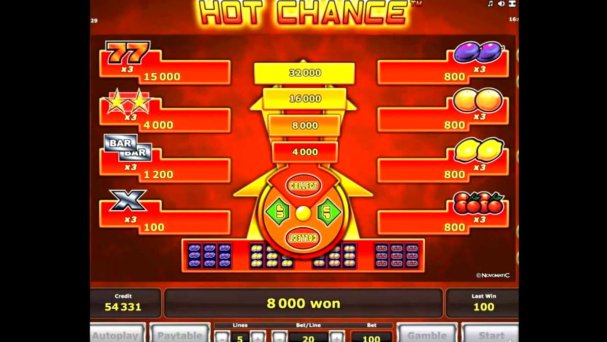 35% No Rules Bonus! at Spins Royale Casino