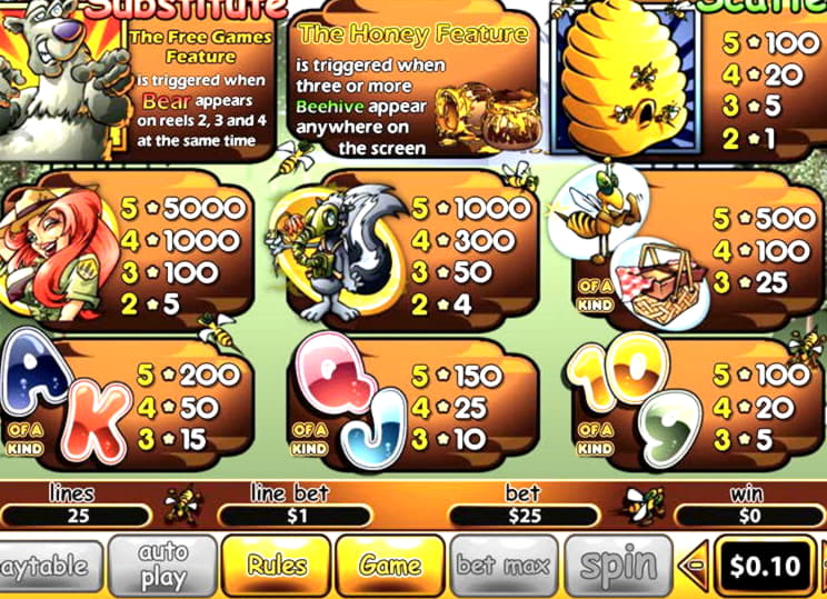 175% Best signup bonus casino at Euro Palace Casino