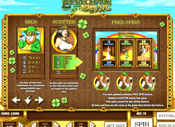€60 Tournament at Mrgreen Casino
