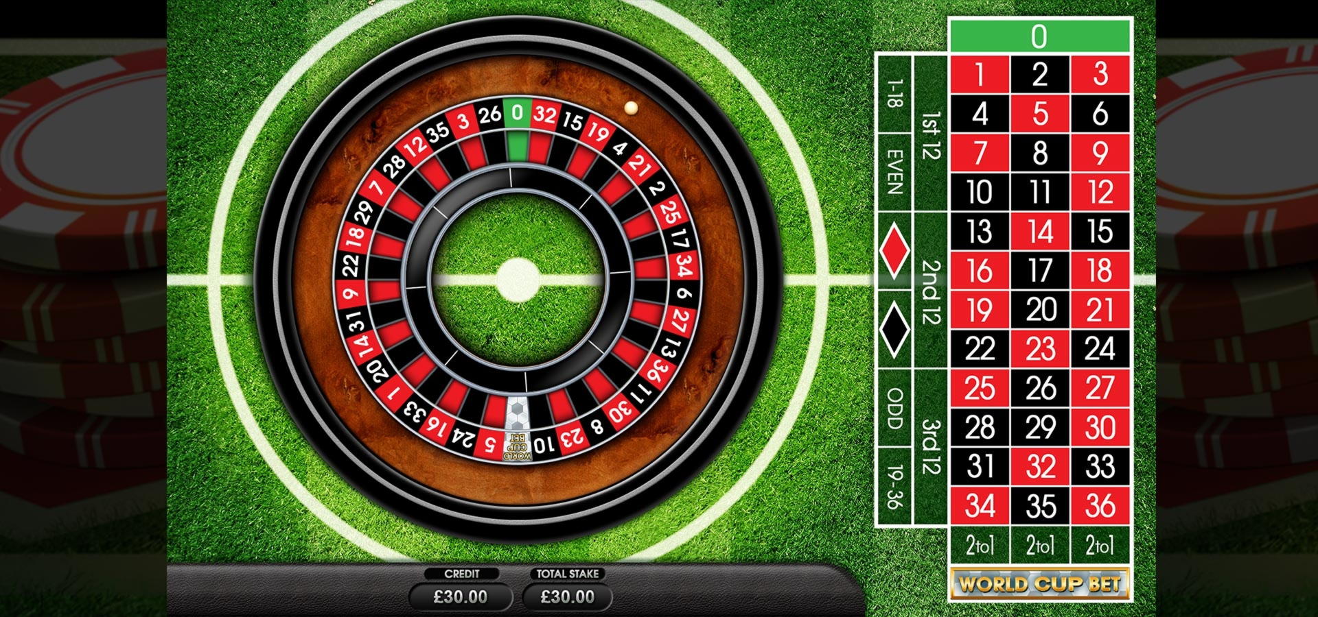 $200 Free casino chip at Euro Palace Casino