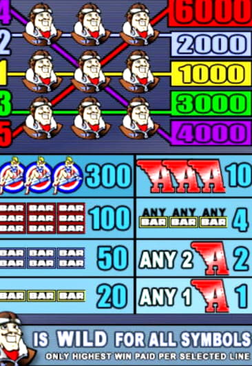 $430 Casino tournaments freeroll at Platin Casino