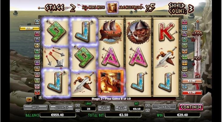 €1060 NO DEPOSIT BONUS CODE at Wunderino Casino