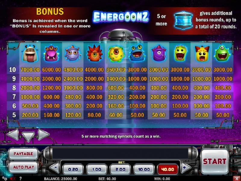 175 Loyal Free Spins! at bWin Casino