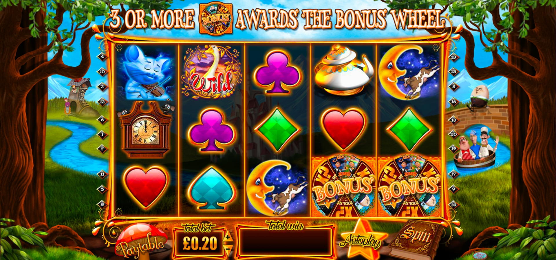 €4270 NO DEPOSIT BONUS at Twin Casino