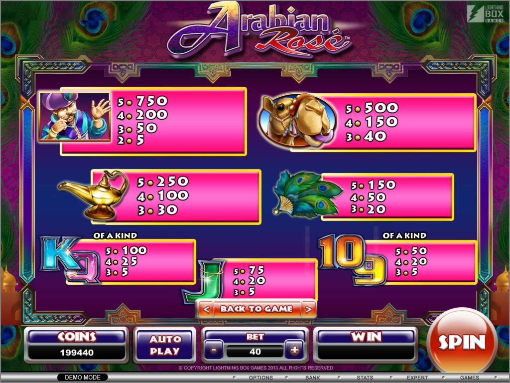 €515 Free chip at Spin Up Casino