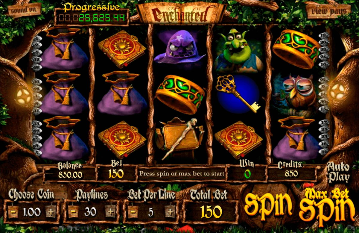 Eur 680 FREE Casino Chip at Twin Casino