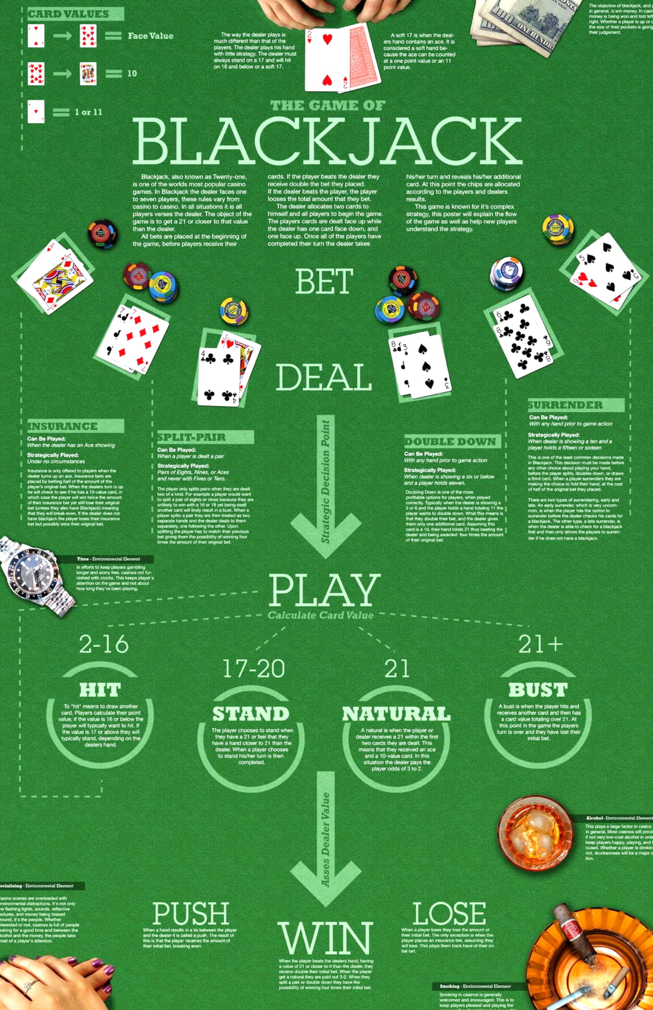 €645 NO DEPOSIT BONUS at Platin Casino
