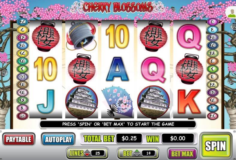 555% Best signup bonus casino at Royal Panda Casino