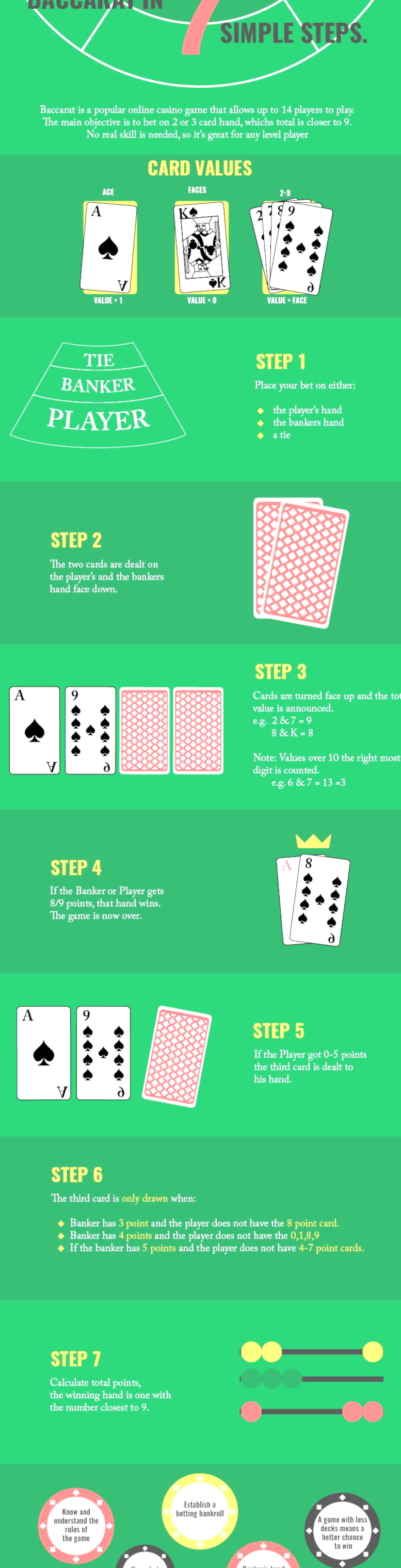 570% Match Bonus Casino at Jet Bull Casino