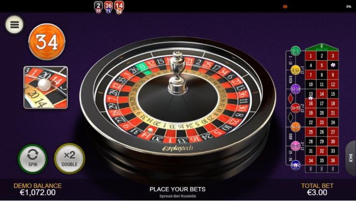 $2715 No deposit casino bonus at Twin Casino