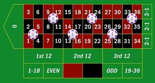 $285 Casino chip at Royal Panda Casino