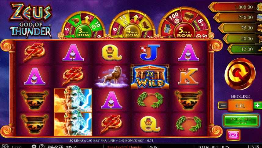 $200 FREE CASINO CHIP at Party Casino