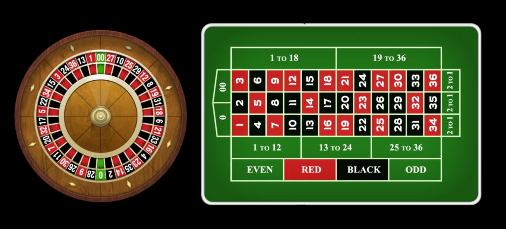 $4825 NO DEPOSIT CASINO BONUS at Magic Red Casino