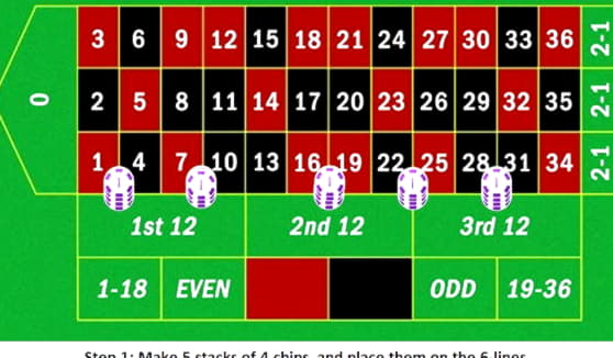 $665 Tournament at bWin Casino