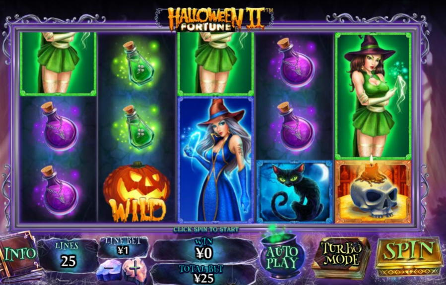 $785 Online Casino Tournament at bWin Casino