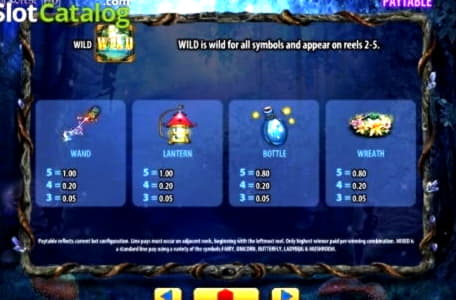 775% First Deposit Bonus at Bet At Home Casino