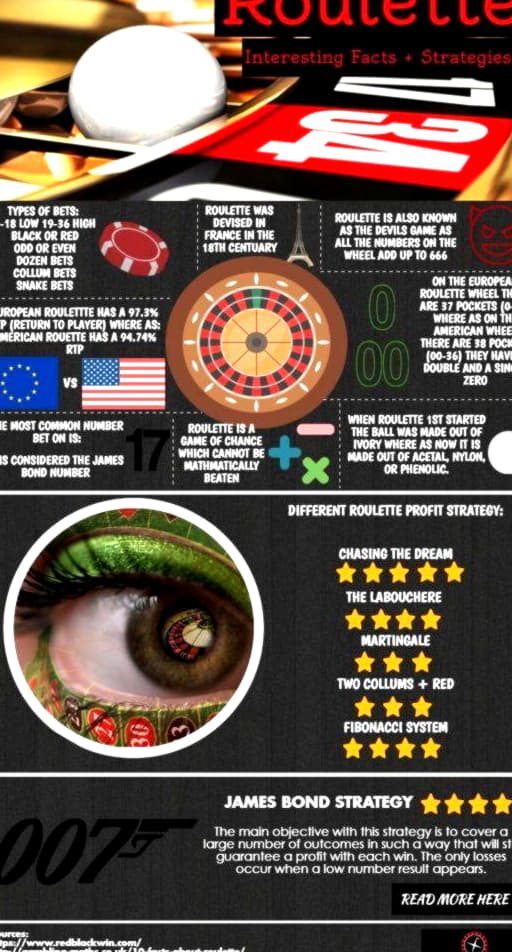 €470 Daily freeroll slot tournament at Euro Palace Casino