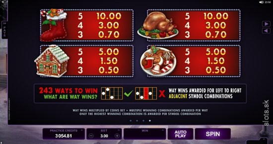 EUR 999 Mobile freeroll slot tournament at Wunderino Casino