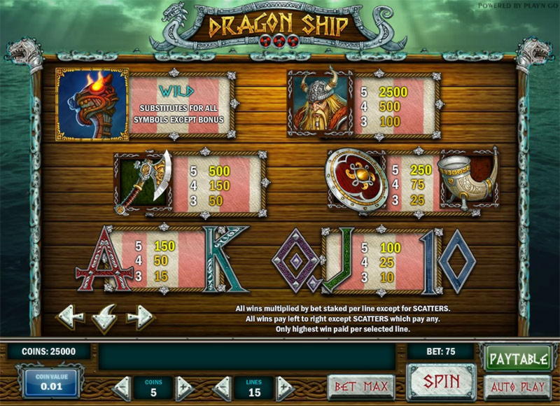 €335 Free Chip at Jet Bull Casino