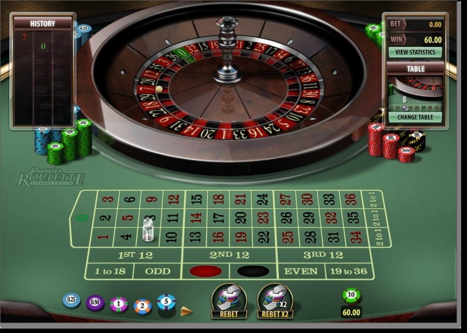 420% Signup Casino Bonus at Magic Red Casino