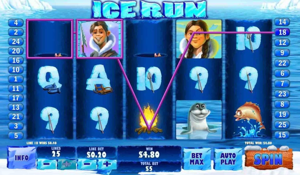 EUR 145 FREE CHIP CASINO at Spins Royale Casino