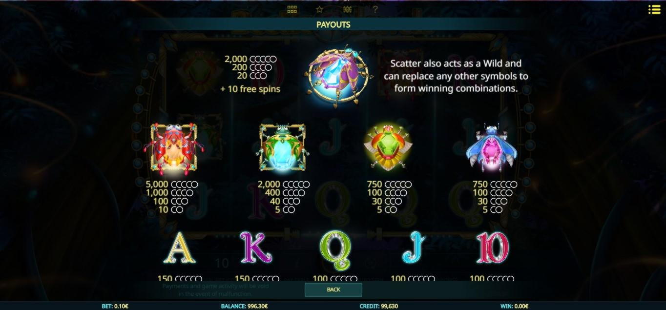 Eur 4330 no deposit at CasiPlay Casino