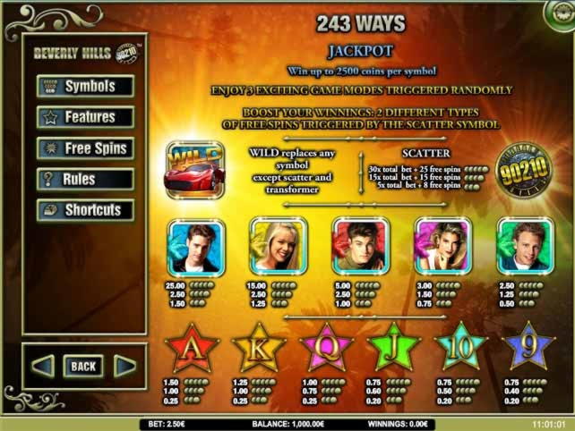 $1880 No Deposit Casino Bonus at Magic Red Casino