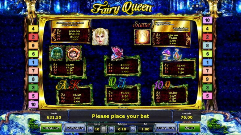 EUR 160 Daily freeroll slot tournament at Spin Palace Casino