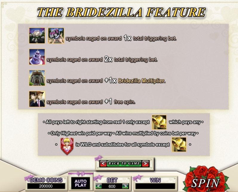 EURO 88 Casino tournaments freeroll at Wix Stars Casino
