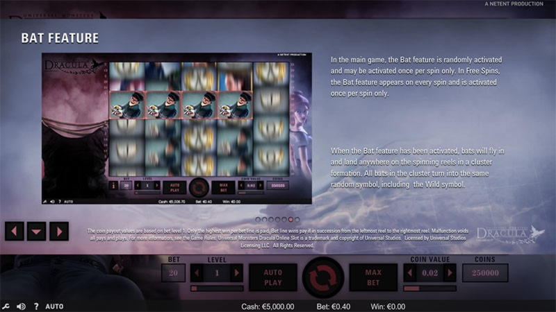 £825 Online Casino Tournament at bWin Casino