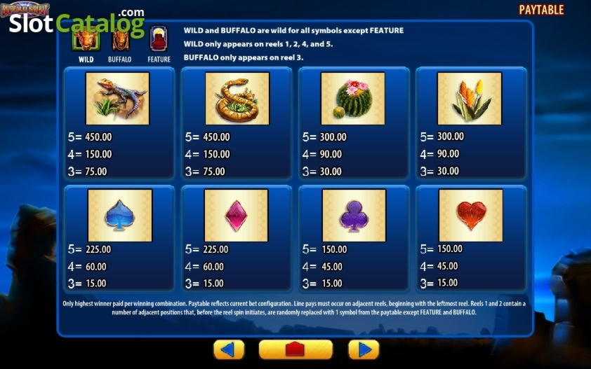 250 Free spins at Magic Red Casino