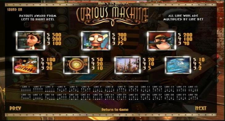 11 Free Spins no deposit at Spins Royale Casino