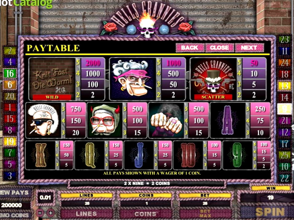 £520 Mobile freeroll slot tournament at Energy Casino