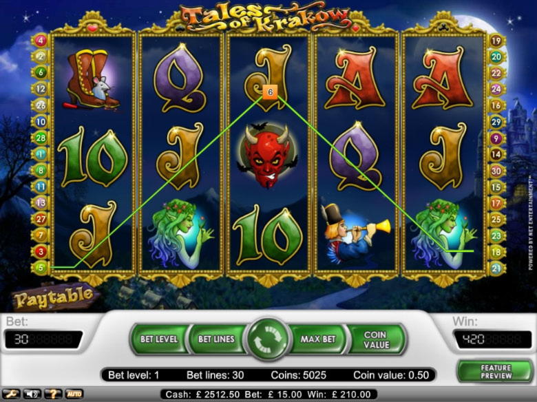 $700 No deposit bonus casino at Twin Casino