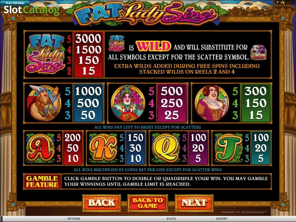 225 Free casino spins at Mrgreen Casino