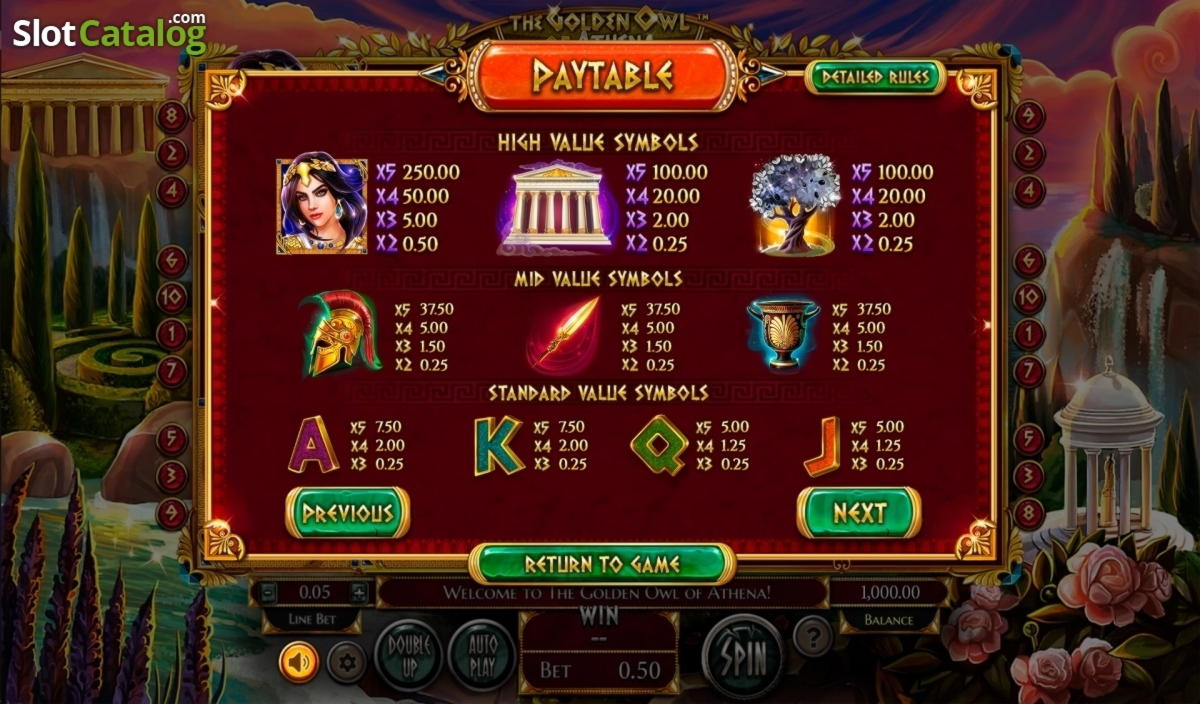 510% Casino Welcome Bonus at Spins Royale Casino