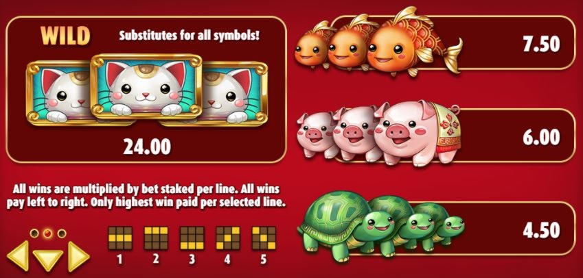 25 Free spins at Karamba Casino