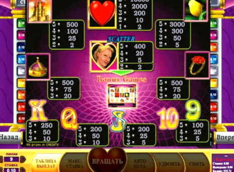$960 Mobile freeroll slot tournament at Spin Palace Casino