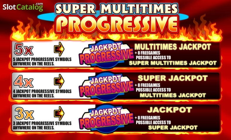 75 Free Spins no deposit at Twin Casino
