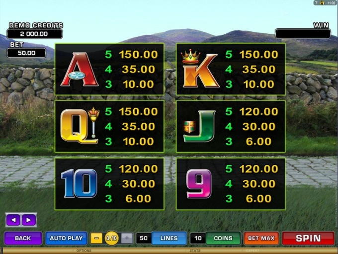 90 Loyalty Free Spins! at Magic Red Casino