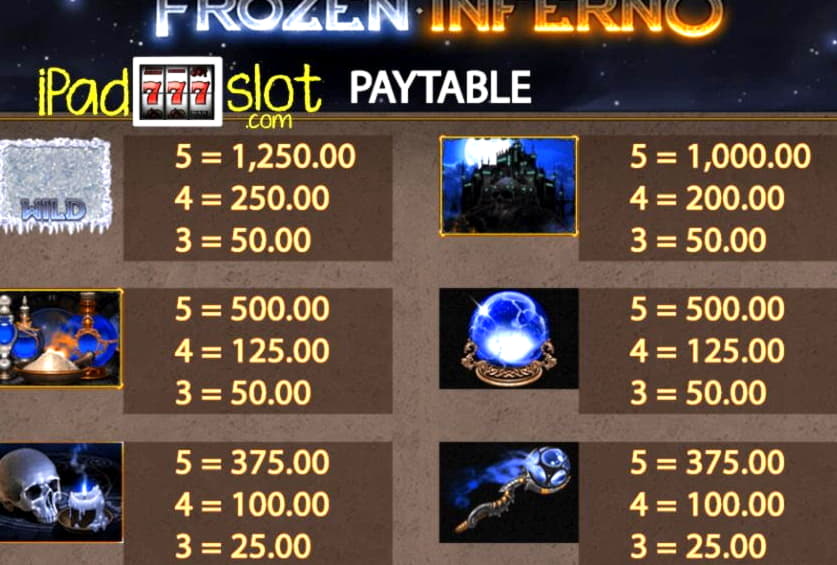 670% First Deposit Bonus at Wix Stars Casino